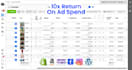 run your facebook ad campaign 10x ROI with a guaranteed refund