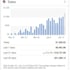 do amazon to ebay dropshipping outstanding listings