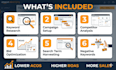 setup, manage and optimize amazon PPC ads campaigns to lower acos and grow sales