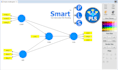 do structural equation modeling by smartpls amos r rstudio
