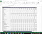 build a custom  spreadsheet, charts, pivot tables