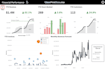 create a beautiful, impactful, and intuitive tableau dashboard