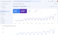 be your showit SEO expert for increase google ranking