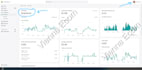 create a branded one product shopify dropshipping store, shopify website