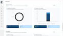 conduct your online survey with respondents