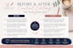 edit your content for grammar, clarity, and readability
