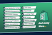 design or redesign shopify website, shopify store design