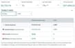 manage  your  walmart store amazon fba  ebay and facebook drop shipping