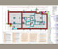 estimate roofing, flashing and curbs