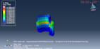 do fea analysis in abaqus