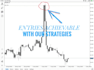 teach you a profitable forex trading strategy