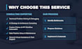 be your ai automation consultant and technical problem solver