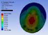 do cfd, fea simulations on ansys