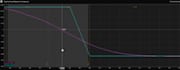 provide 1on1 coaching on options trading