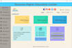 do java, python, c, HTML, css, js assignments and projects