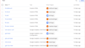 setup facebook conversion API and google analytics 4 with GTM