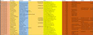 scrape data do data scraping and mine data from websites