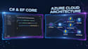 develop and architect professional dotnet web apps and apis