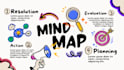 design expert brainstorming, mind mapping, HQ, best price, good offers