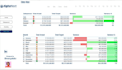 accurately clean, organize, and format your data