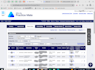 do medical billing, eligibility and benifits, ar follow up