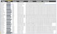 do data entry, copy paste, web research, and data scraping