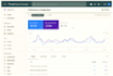 setup google search console, analytics, bing webmaster tool and sitemap
