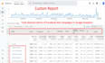 track facebook ads in google analytics using utm parameters
