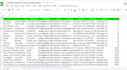 do b2b niche targeted industry leads