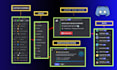 setup discord server for fivem, nft, crypto, anime or rust discord server