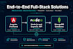 build fix and maintain mean stack angular node web apps