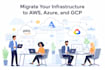 perform end to end secure cloud migration to AWS, azure, or gcp