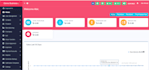 provide advanced pos, hrm and customize software