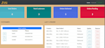 do professional django web development