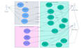 create uml, srs, class , use case, sequence diagram and more