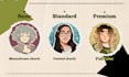 draw your profile picture for instagram, twitch or youtube