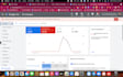 professionally create and optimize google ads