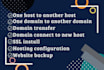 migrate or transfer, backup wordpress website in 3 hours