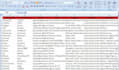 b2b lead generation, linkedin leads, targeted customer list