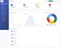provide custom CRM software solution