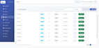 provide custom CRM software solution
