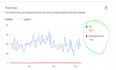 provide monthly local SEO service for google ranking