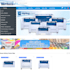 develop functional site in laravel php
