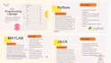 design sophisticated  business powerpoint  presentation