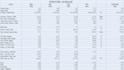 do all ms office related task and be your virtual assistant