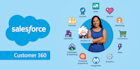 do b2b lead generation and GEO targeted lead prospecting