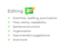 edit, proofread and improve your writing or website text