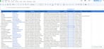 do b2b lead generation, linkedin research and verified email list building