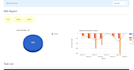 be your google app script wizard
