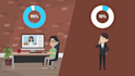 create 2d animated explainer video or 2d animation video